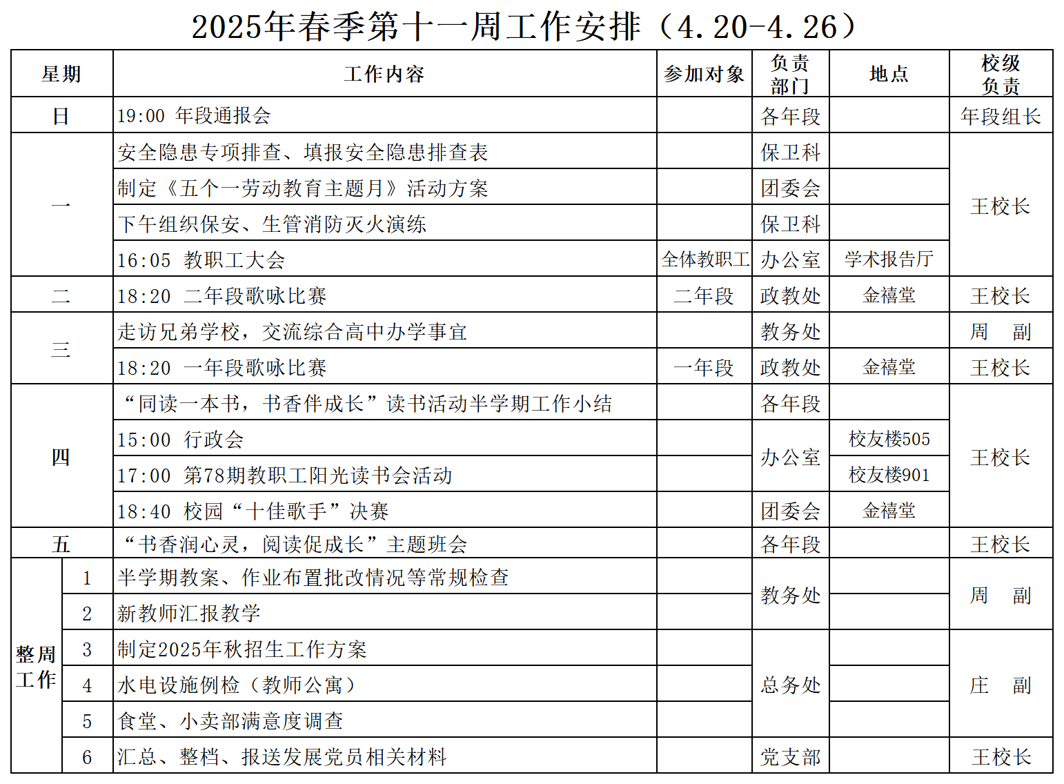 2025年春季第十一周工作安排（4.20-4.26）_Sheet1.png