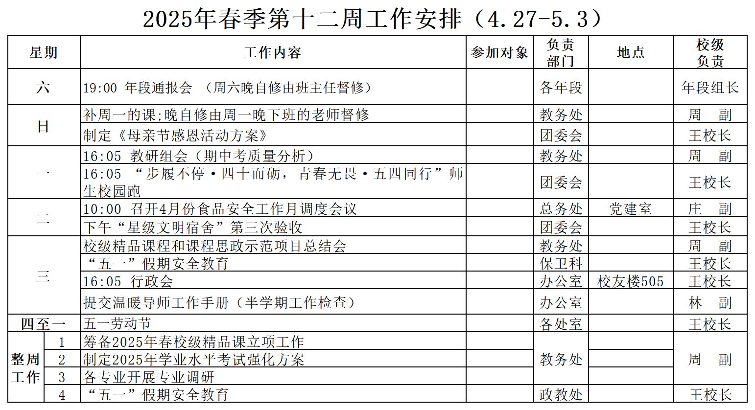 2025年春季第十二周工作安排（4.27-5.3）_Sheet1.png