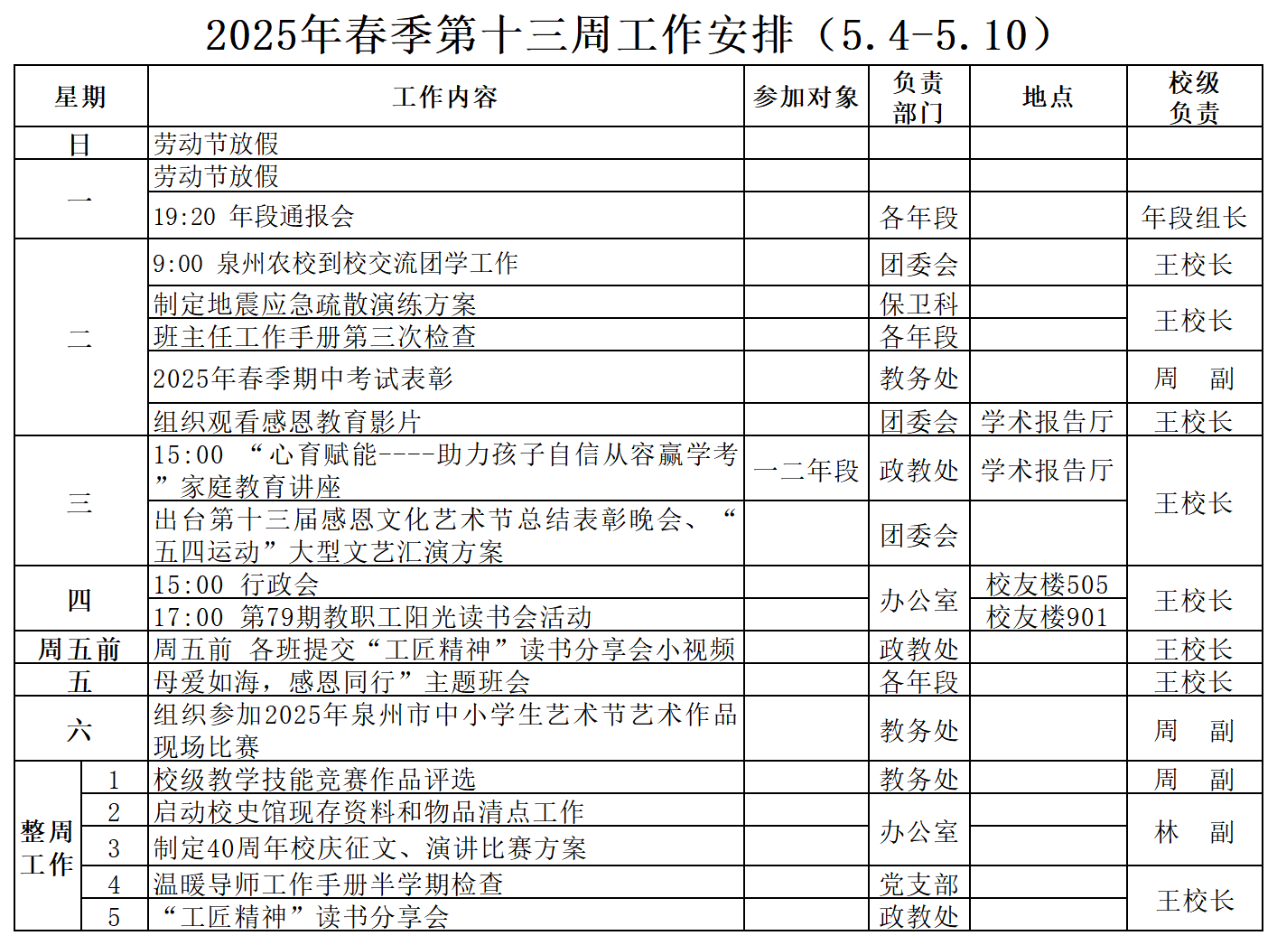 2025年春季第十三周工作安排（5.4-5.10）_Sheet1.png