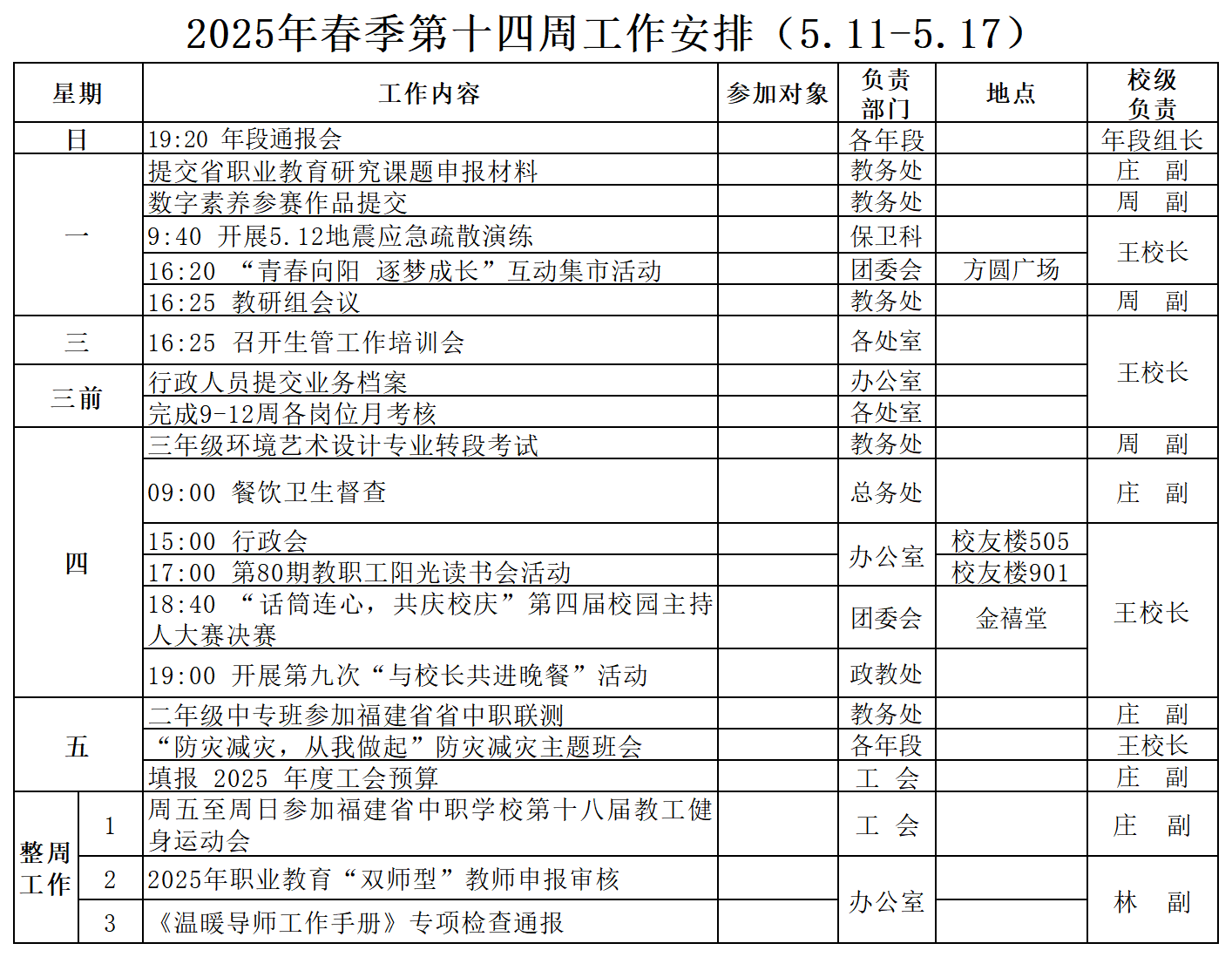 2025年春季第十四周工作安排（5.11-5.17）(1)_Sheet1.png