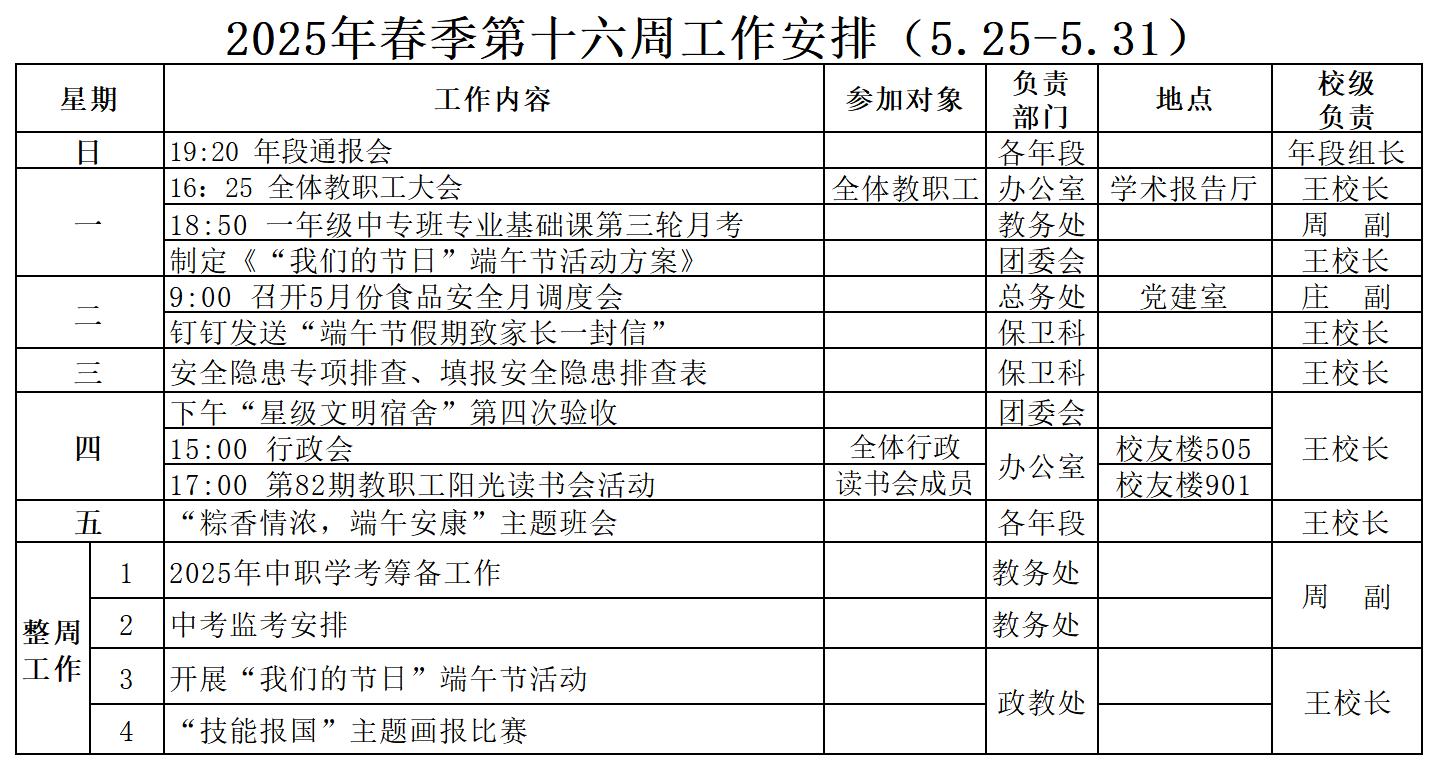 2025年春季第十六周工作安排（5.25-5.31）_Sheet1.jpg