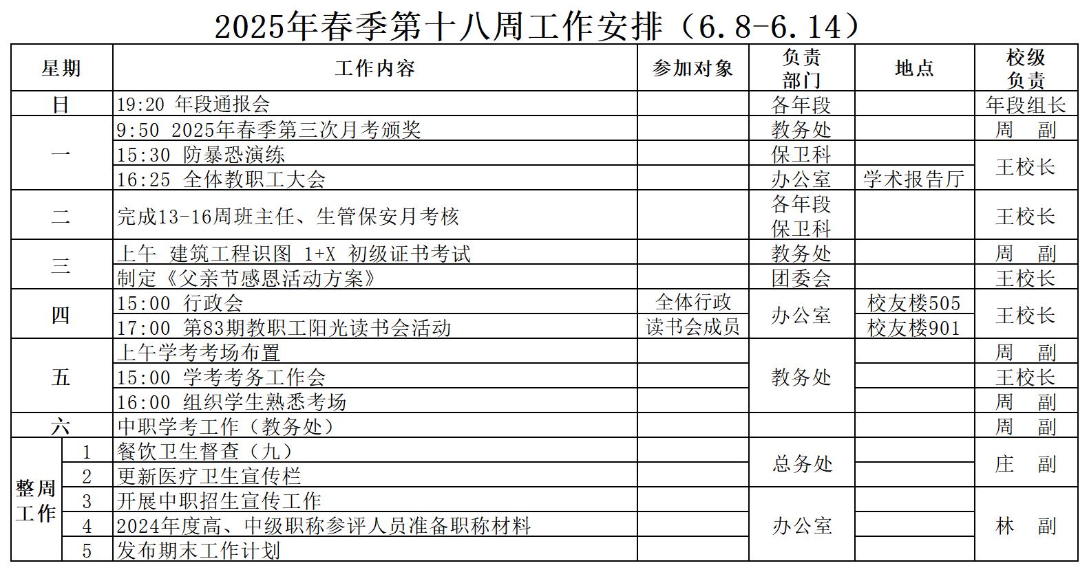 2025年春季第十八周工作安排（6.8-6.14）_Sheet1.jpg