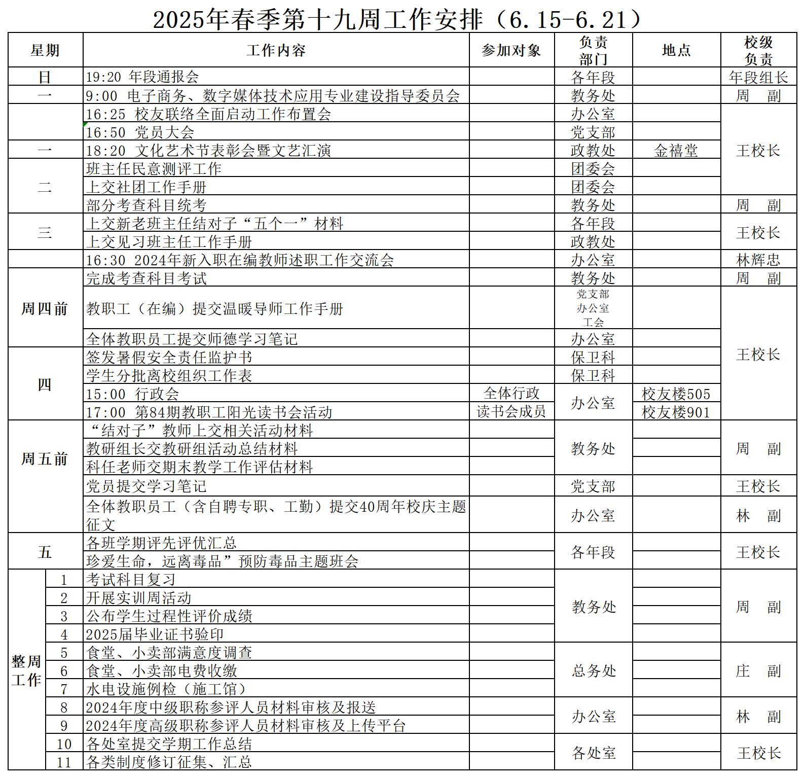 2025年春季第十九周工作安排（6.15-6.21）_Sheet1.jpg