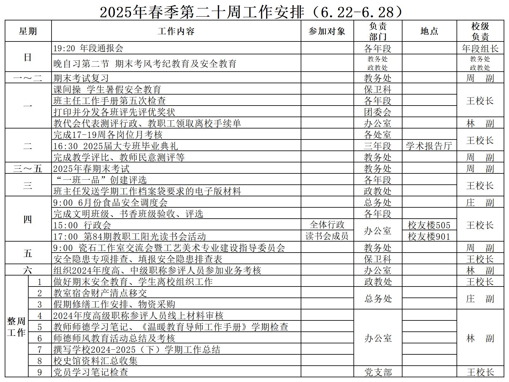 2025年春季第二十周工作安排（6.22-6.28）_Sheet1.jpg