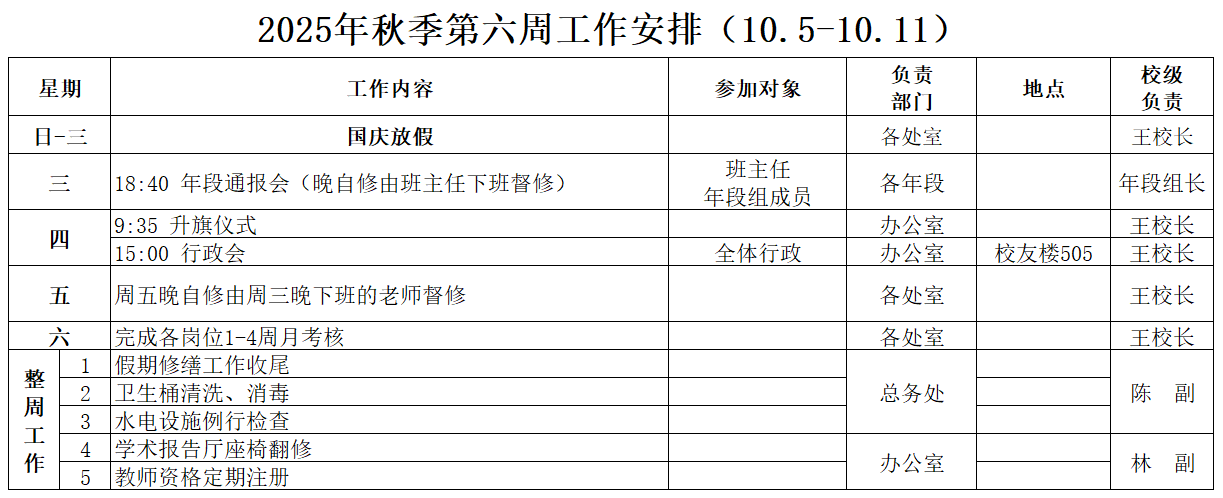 2025年秋季第六周工作安排（10.5-10.11）.png